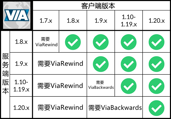 一得阁拉米
